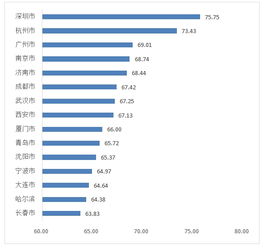 2018年第2届中国软件和信息技术服务业综合发展指数报告 基础软件服务的发展与挑战