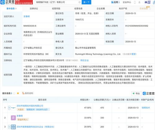 锐明技术携手业界成立新公司，布局AI与物联网基础软件服务，助力数字化转型再提速